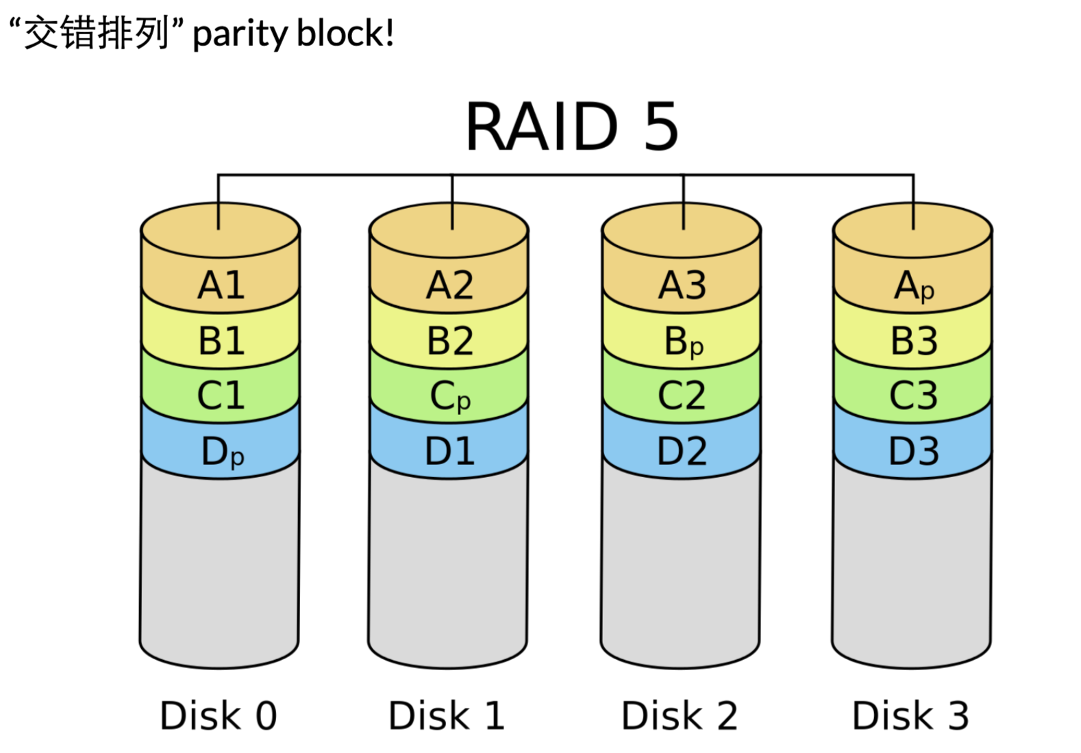 image-20250426152229197