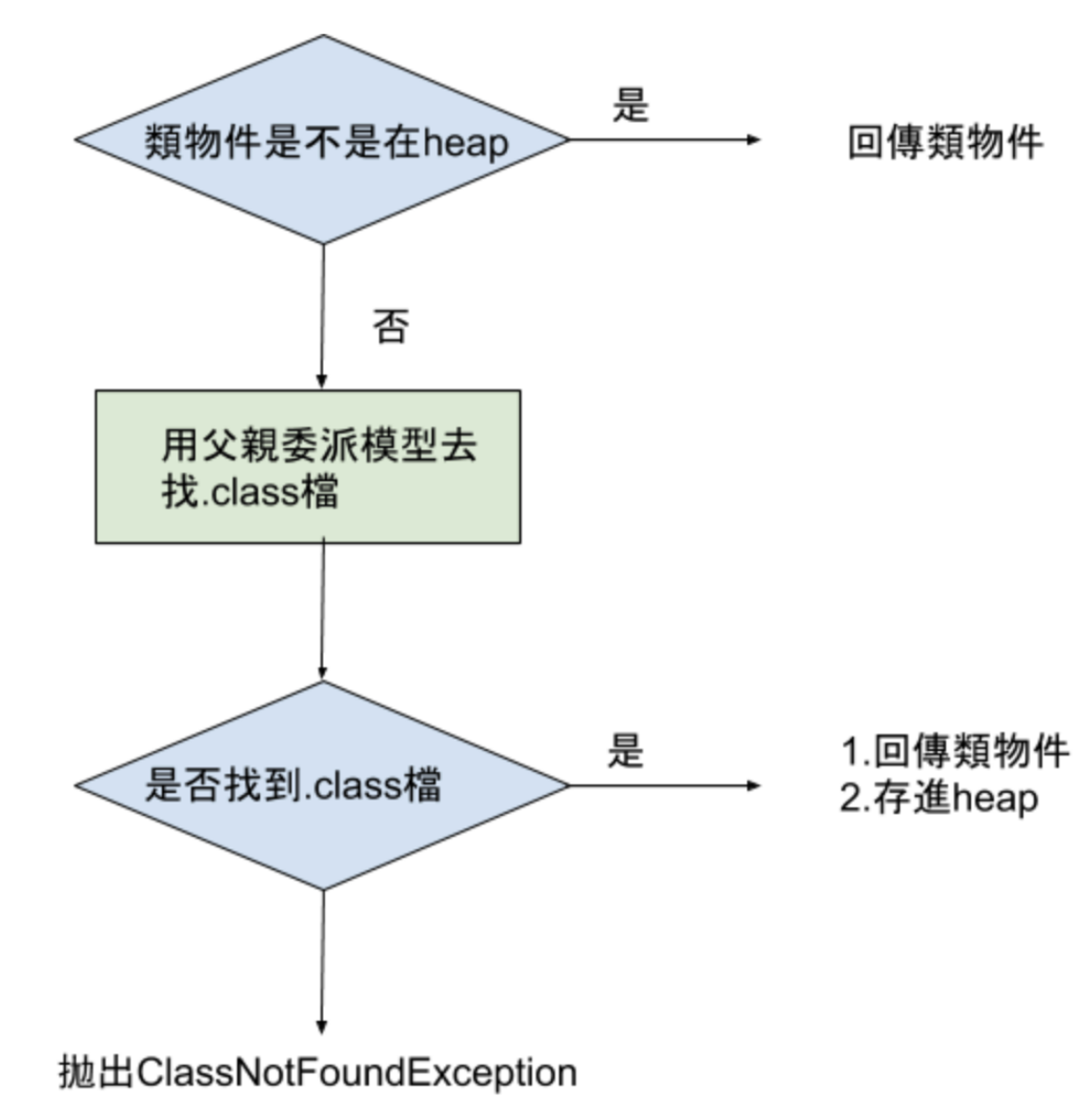 image-20250506160351868