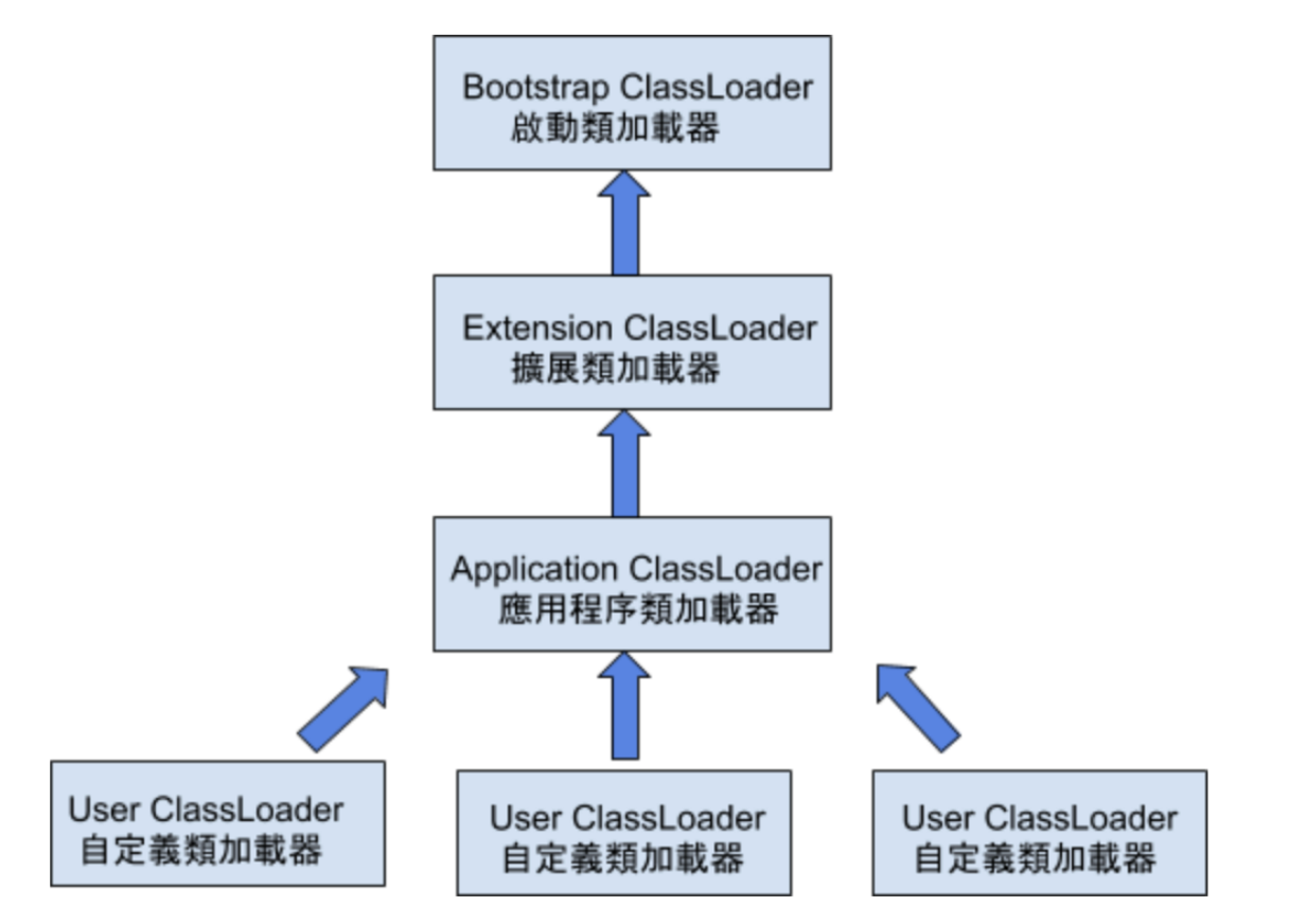 image-20250506160546375