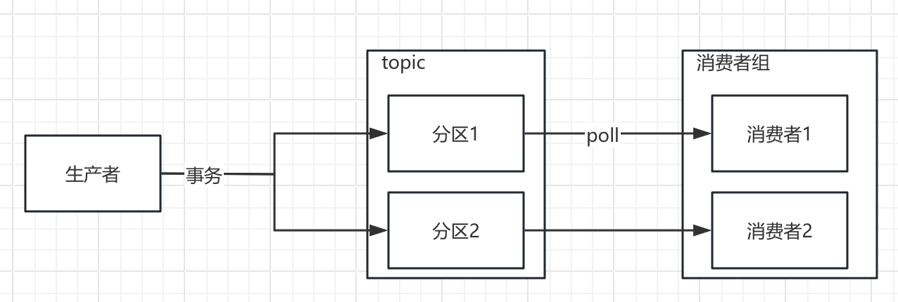 image-20250629153253934