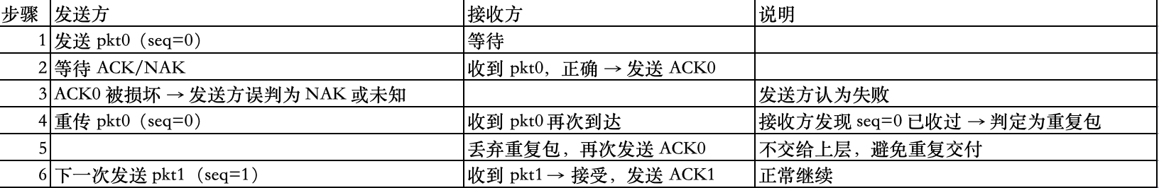 image-20250807152636817