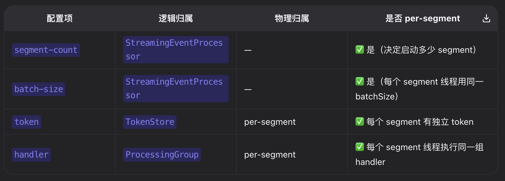 image-20251220170702571