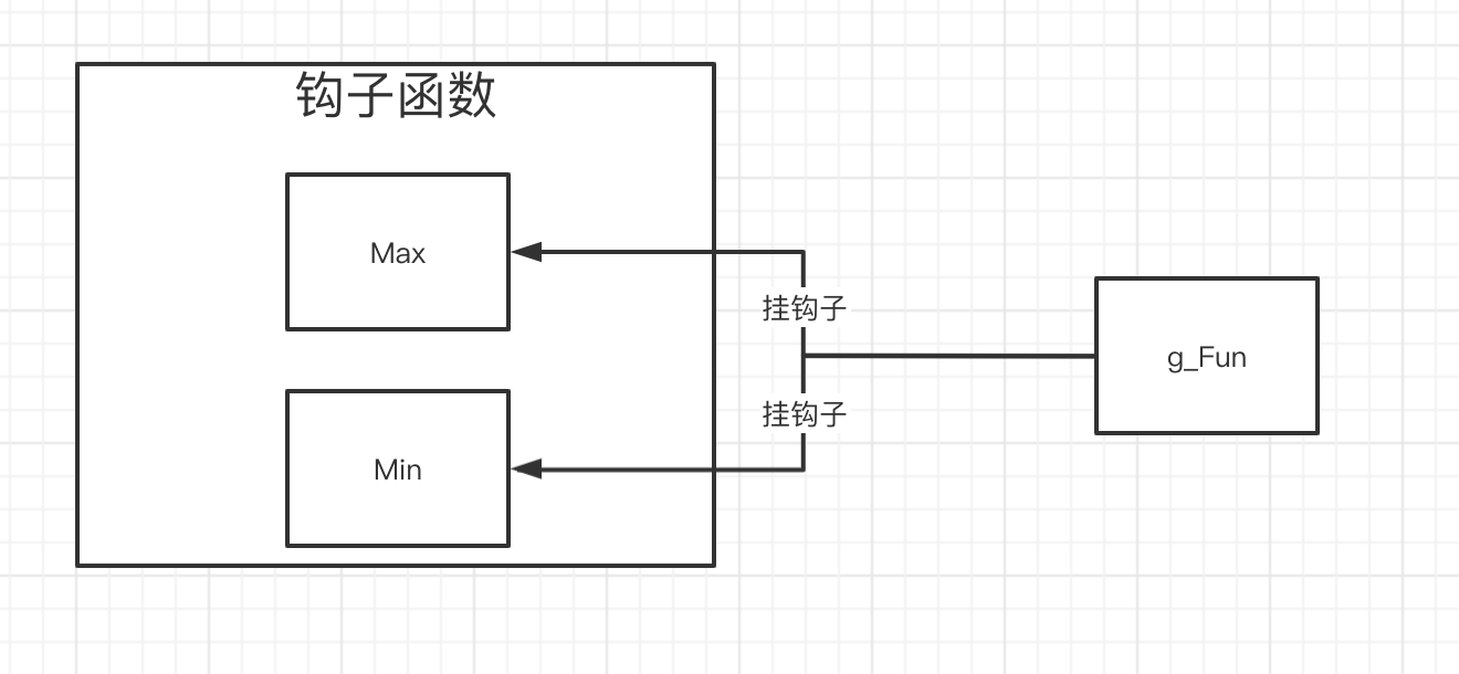 image-20211206154023462