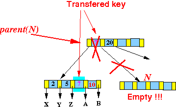 merge-internal01b merge-internal01b