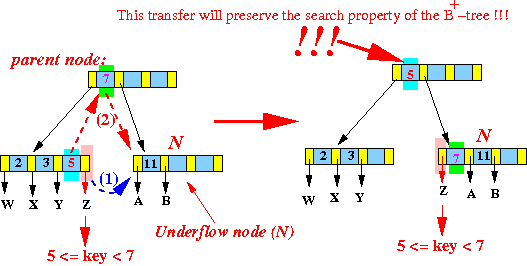 transfer-internal01 transfer-internal01