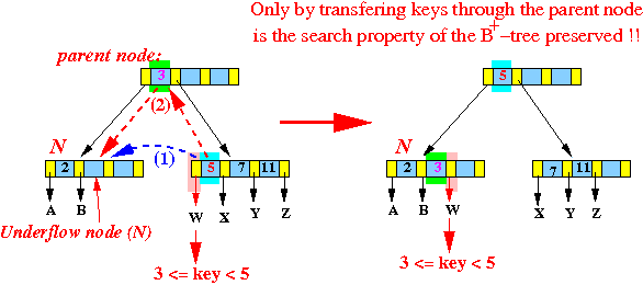 transfer-internal02 transfer-internal02