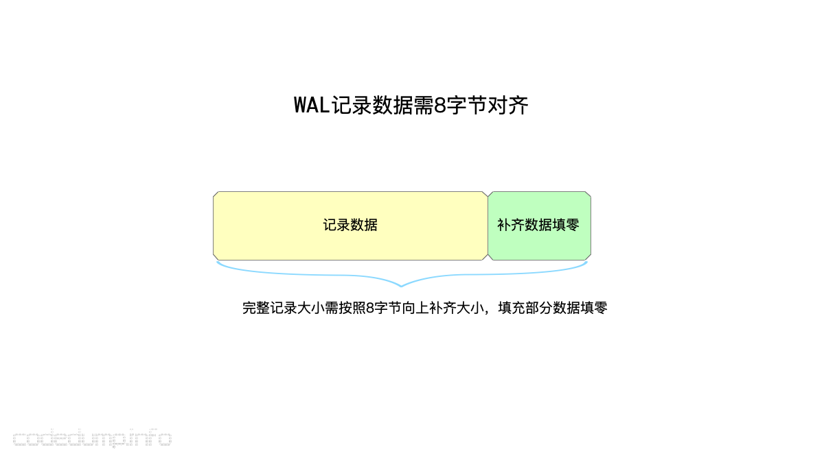 WAL记录数据需8字节对齐 WAL记录数据需8字节对齐