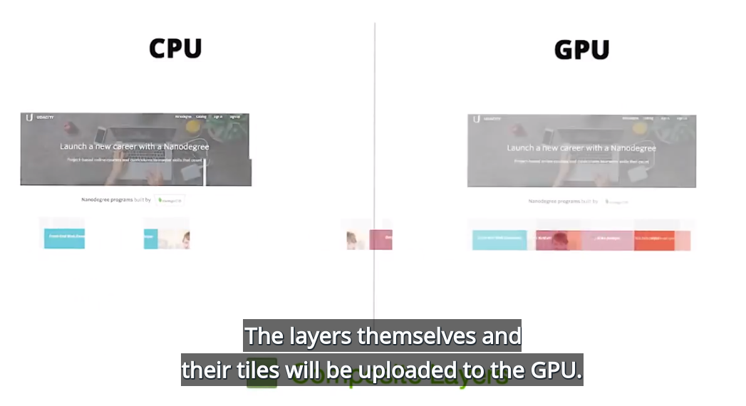 brower-render-layout-upload-gpu