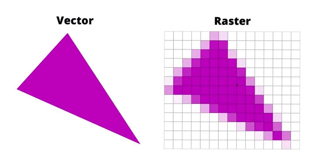 brower-render-raster