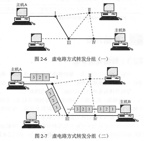 notion image