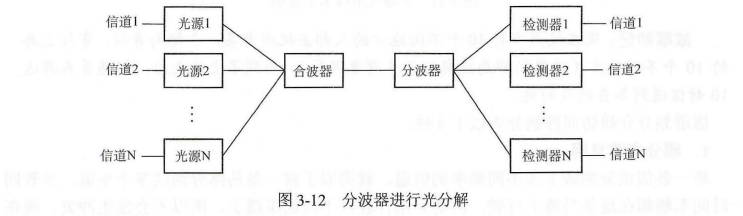 notion image