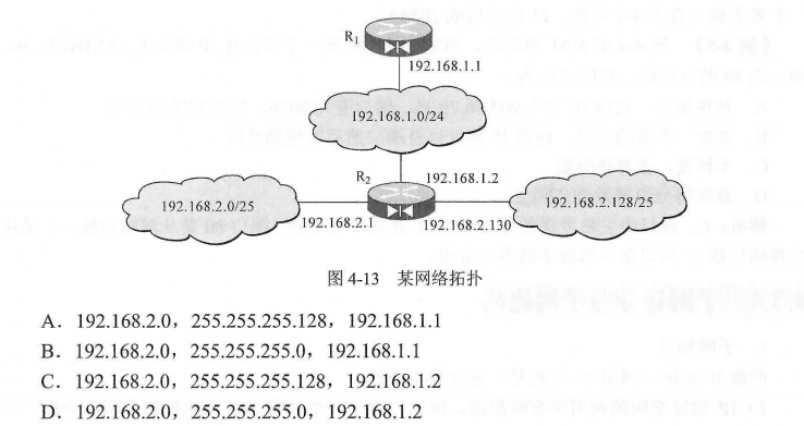 知识点1：路由聚合 知识点2：路由表内容