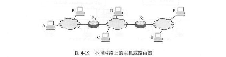 notion image