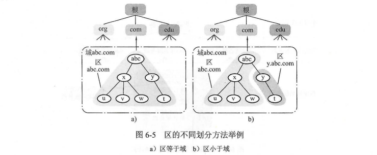 notion image
