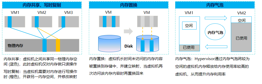 image-20220302113833641