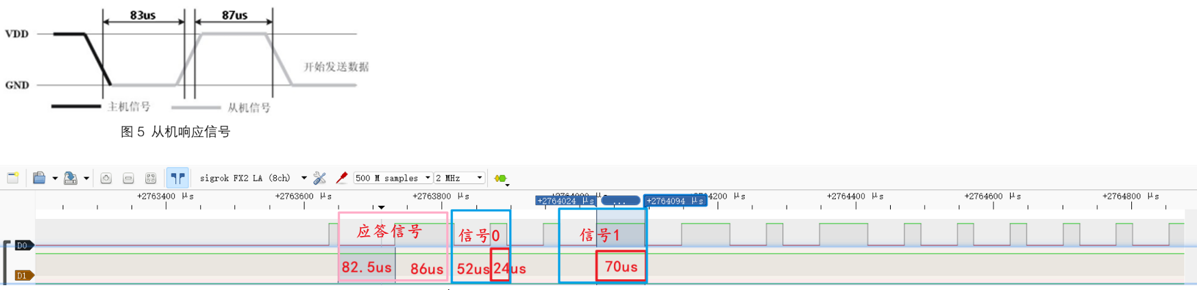 dht11 response signal timing