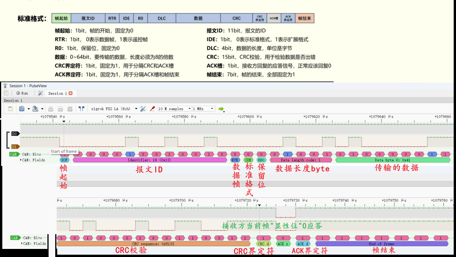 通信协议篇四：CAN 总线原理与通信机制基础详解