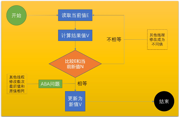 image-20210601170413927