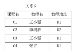 关系R