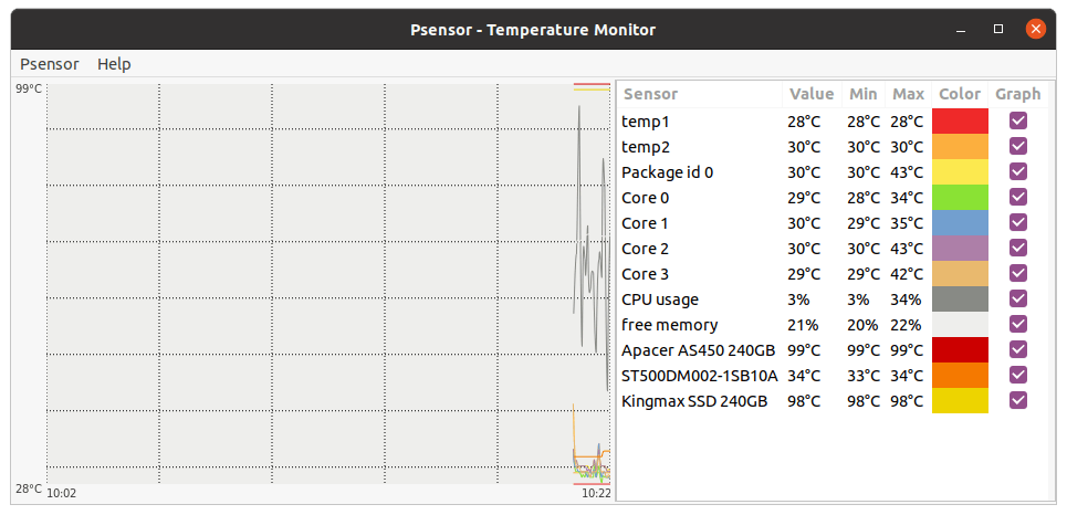 ubuntu check temperature