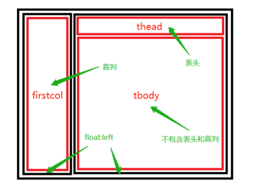 image-20210110172437165