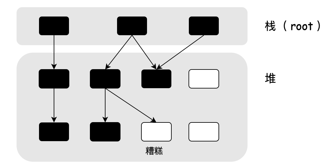 关注我公众号, 获取更多干货