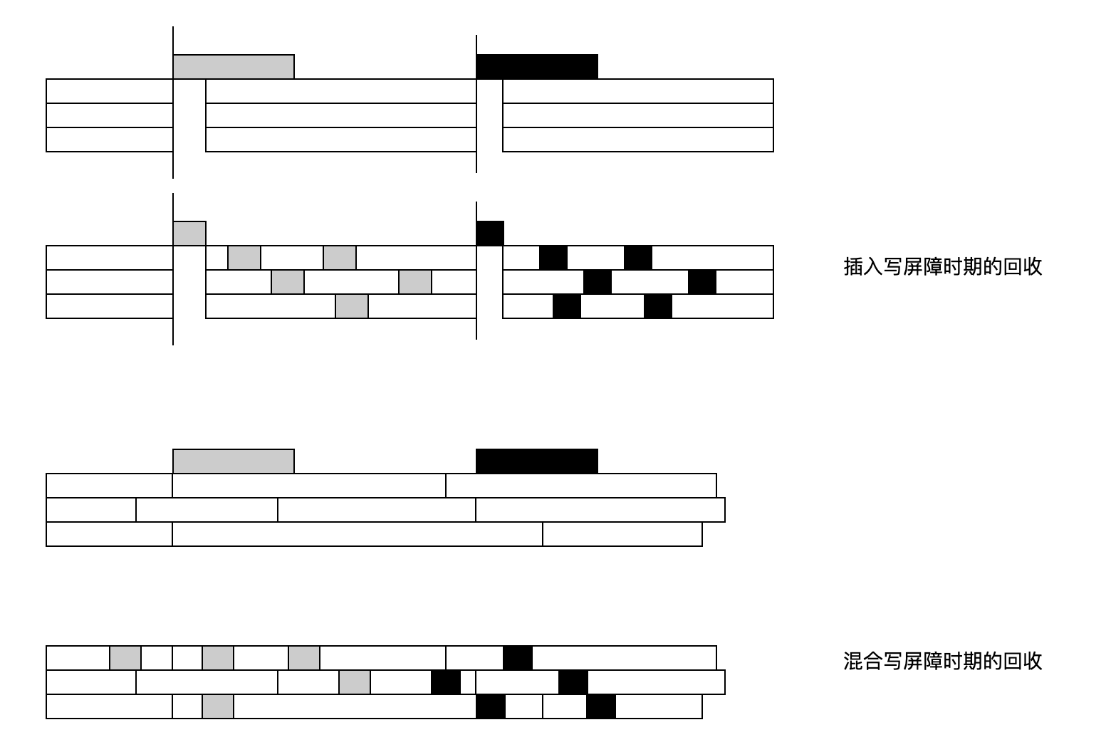 关注我公众号, 获取更多干货