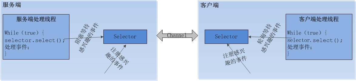 notion image