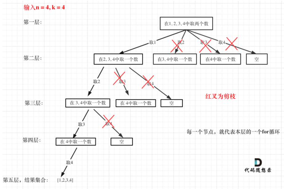 image-20220204134406152