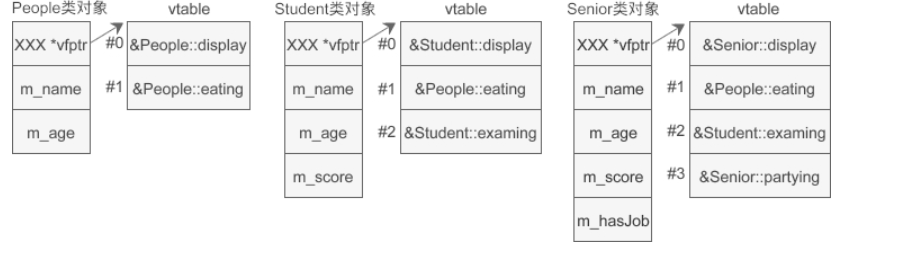 image-20220312111238776
