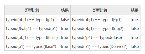 image-20220312125514633