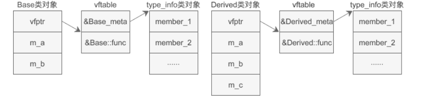 image-20220312155630005
