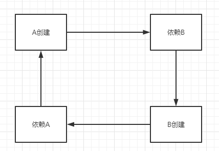 image-20220629104116760