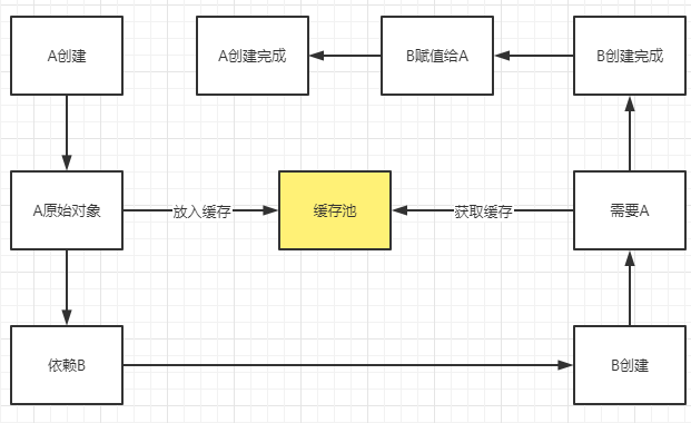 image-20220629104648843