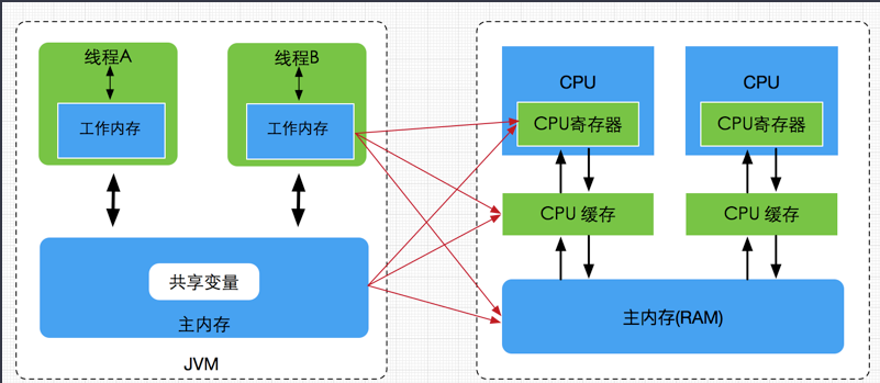 image-20220712161925885