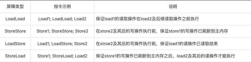 image-20220712170535472