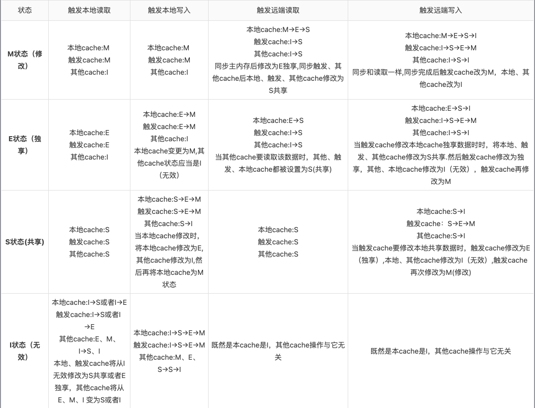 image-20220712170642202