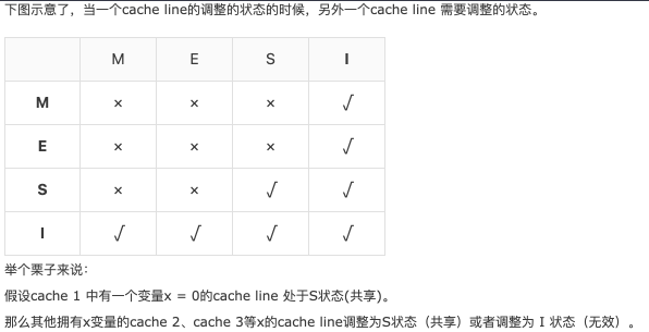 image-20220712170704480