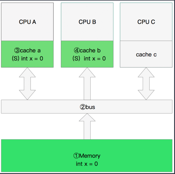 image-20220712170736489