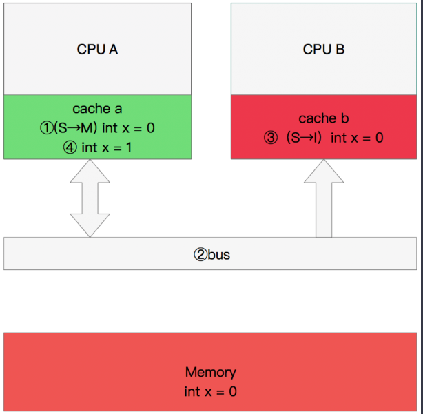 image-20220712170746993