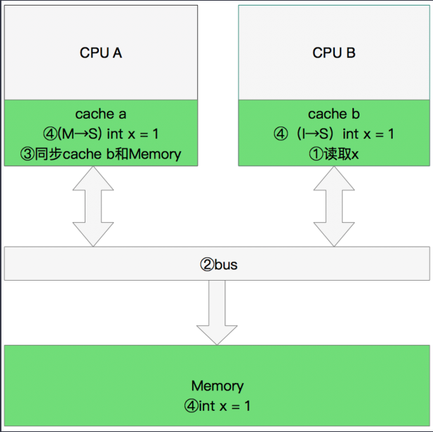 image-20220712170757520