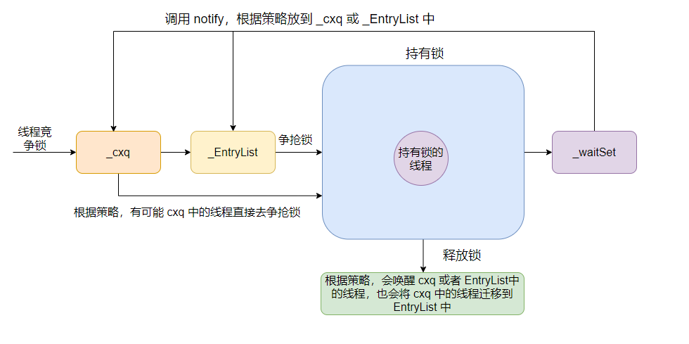 image-20220713164331438