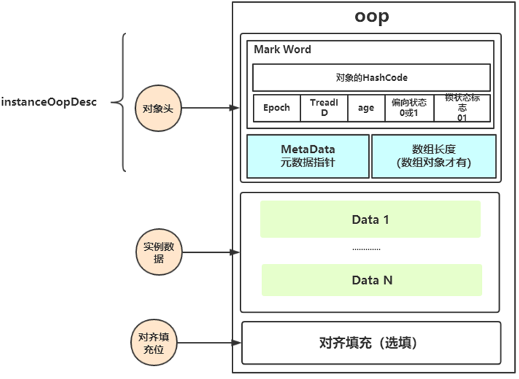 image-20220713172324112