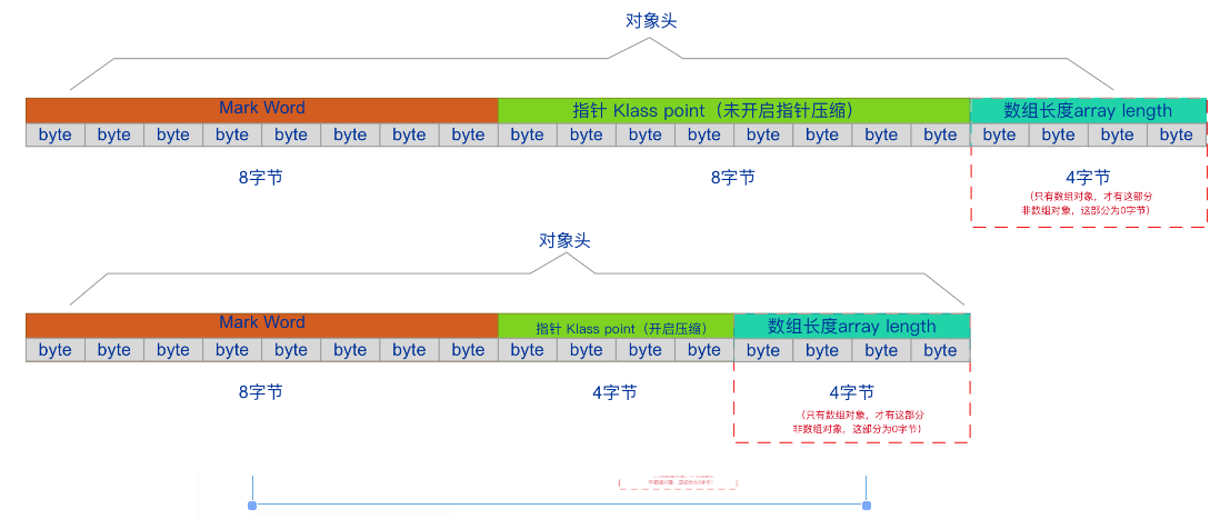 image-20220713172539043