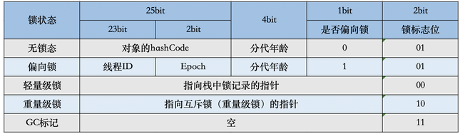 image-20220713182252578