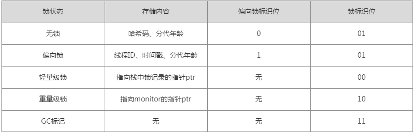 image-20220713182441678