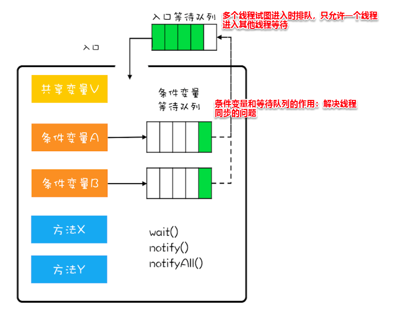 image-20220714103530167