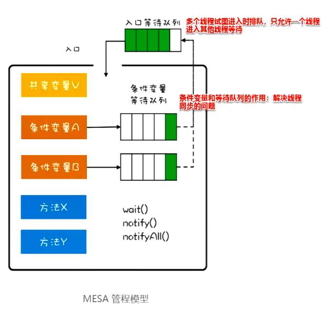 image-20220721145615316