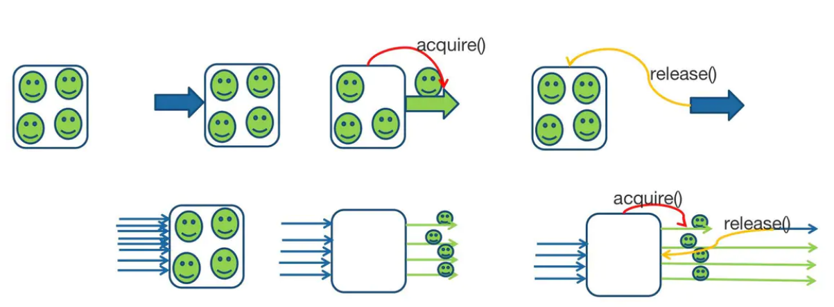 image-20220728100234187