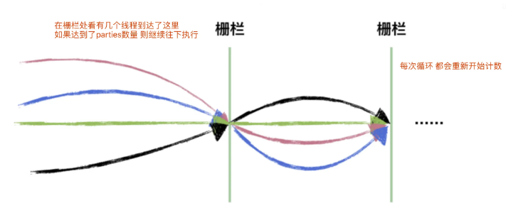 image-20220729165321004